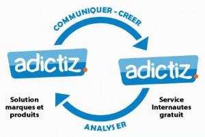 Fonctionnement de Adictiz