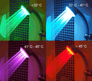 Pommeau douche à LED