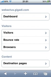 Google analytics sur iPhone