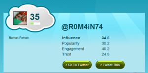 TweetLevel de WebActus