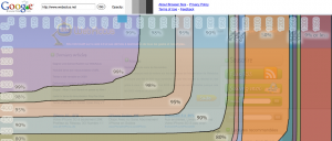 WebActus dans Google Browser Size