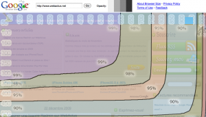 WebActus dans Browser Size en 1024x768