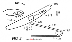 Brevet  - IMac tactile