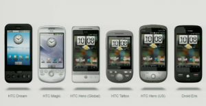 Gamme HTC