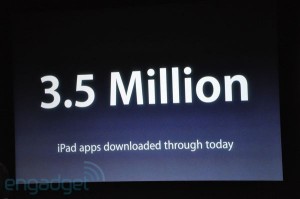 Nombre d'applis téléchargées en une journée pour l'iPad
