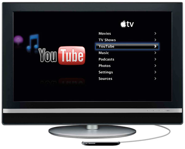 YouTube AppleTV