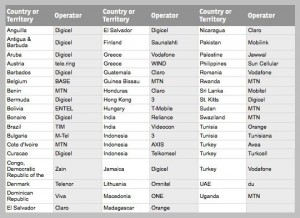 Liste opérateurs participant à ce système