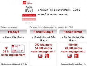 Prix des abonnements SFR