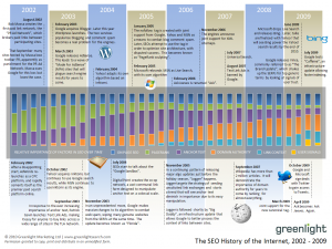 L'histoire du SEO de 2002 à 2009