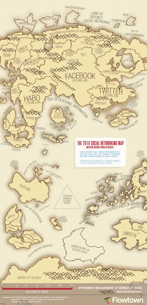 Cartographie des réseaux sociaux
