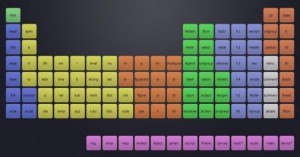 Tableau périodique des éléments HTML5