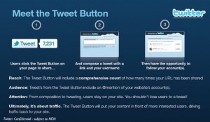 Twitter devrait officialiser un bouton de partage Tweet