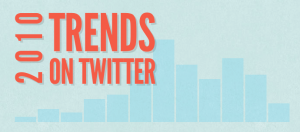 Top 10 des sujets les plus abordés sur Twitter en 2010