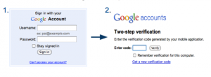 Google Double authentification