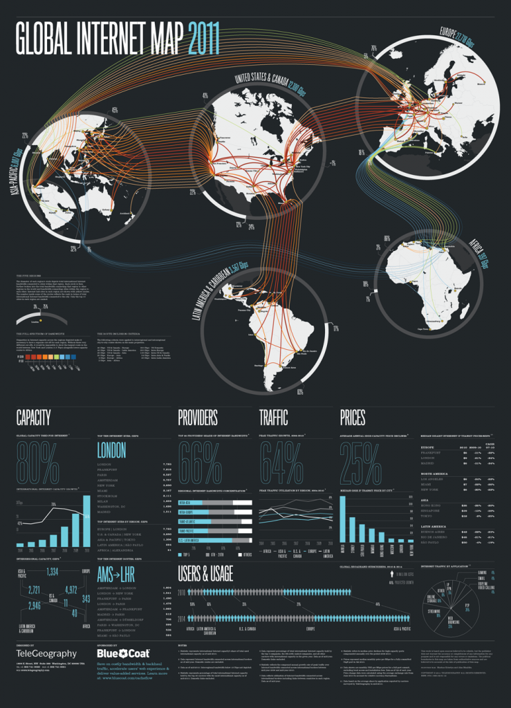 La carte mondiale 2011 d'Internet