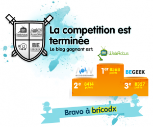 Résultats concours Waze