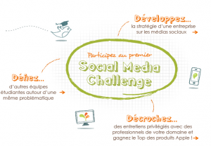Le social media challenge par Viadeo