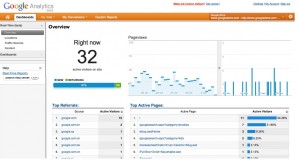 Google analytics temps réel