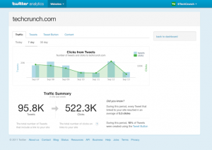 twitter web analytics