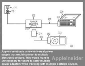 Adaptateur universel pour recharger l'ensemble des équipements Apple