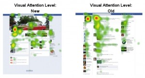 Facebook timeline eyetracking