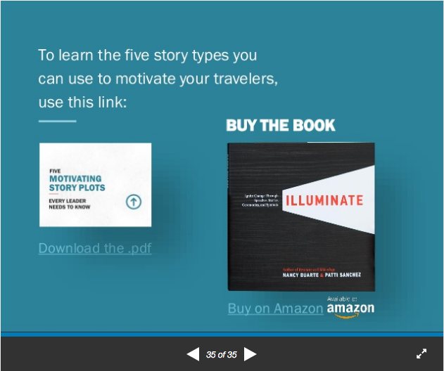 trouver des clients sur slideshare