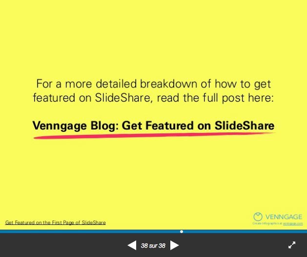 lead generation sur slideshare