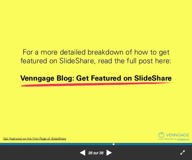 lead generation sur slideshare