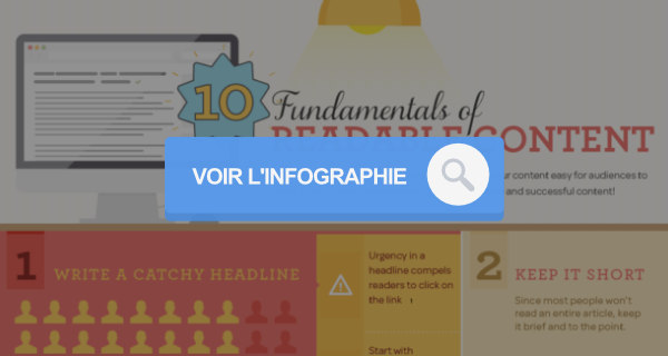 infographie sur les fondamentaux de la rédaction web