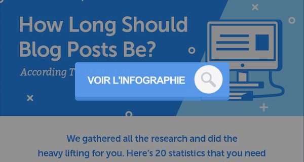 infographie sur la longueur d'un article de blog