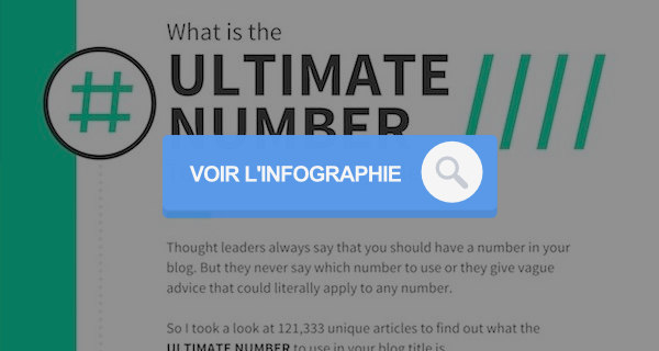 infographie sur les nombres dans les titres d'articles