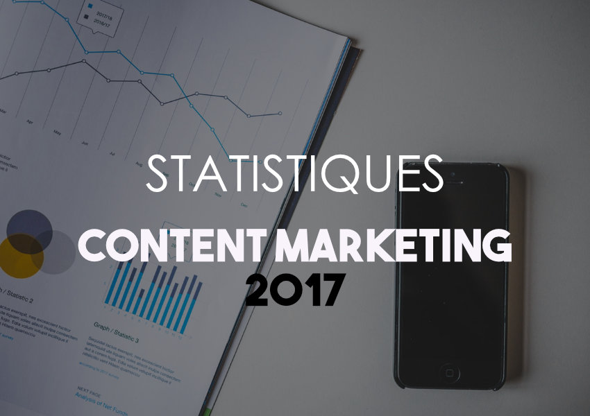 Statistiques content marketing