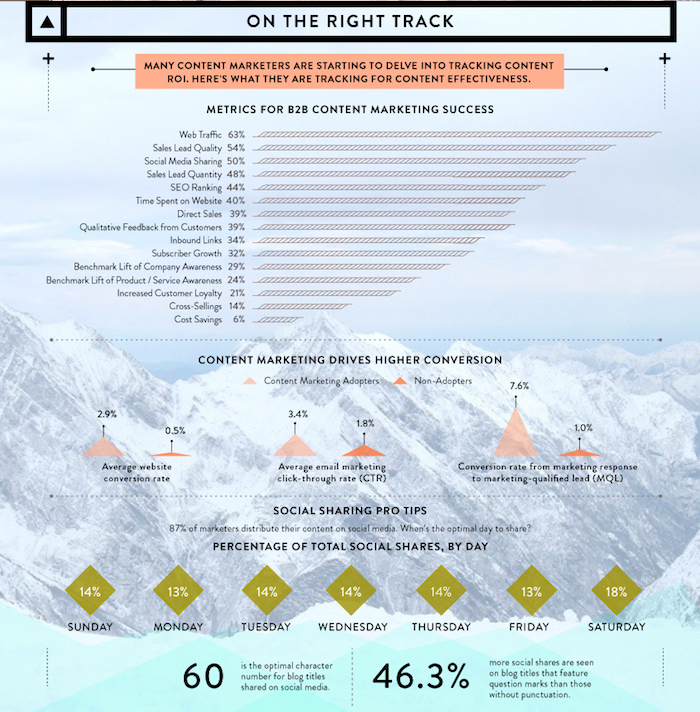 infographie originale