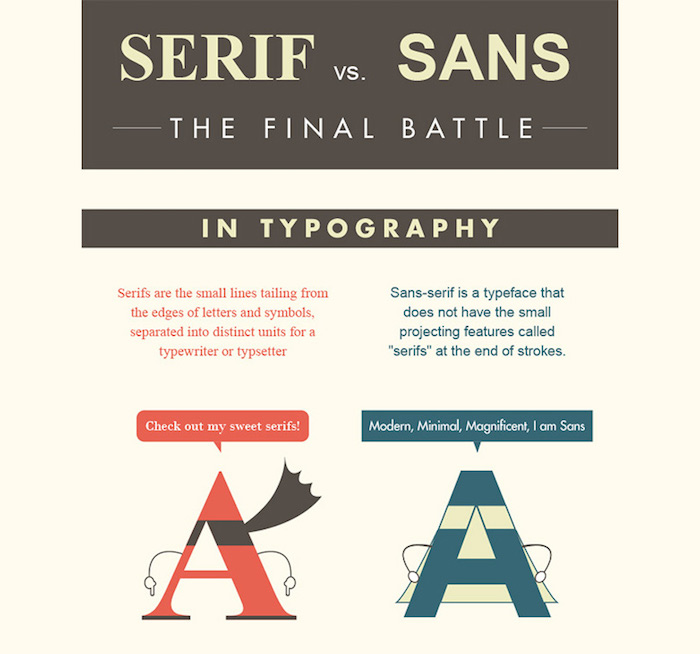 infographie originale