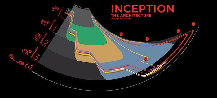 infographie originale