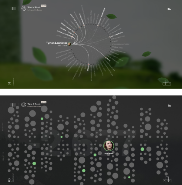 Site interactif Game of Thrones