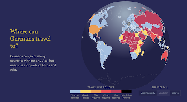 Data visualisation travel