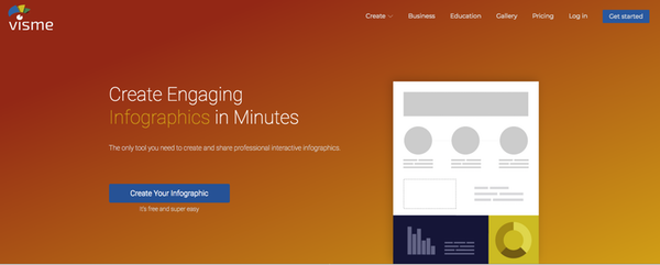 Outil infographie Visme
