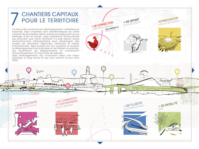 Illustration infographie magazine