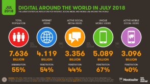we-are-social-july-2018