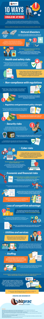 Risques entreprises infographie