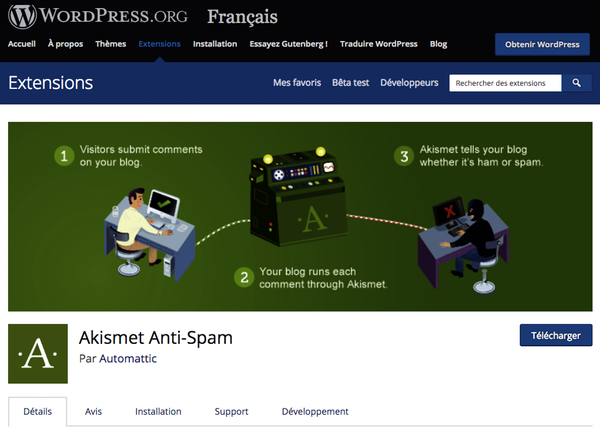 Plugin Akismet WordPress