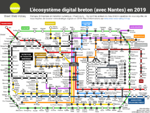 ecosysteme-digital-numerique-2019-bretagne-nantes-2