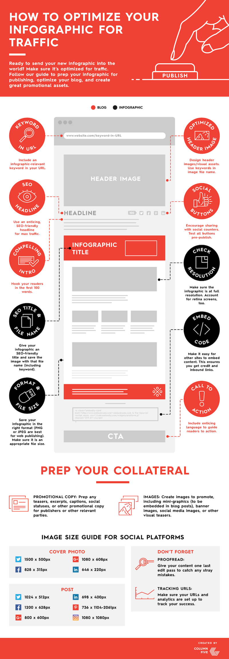 Optimiser infographie SEO