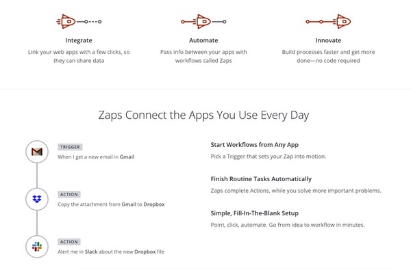 Zapier