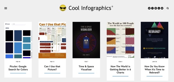 Cool Infographics