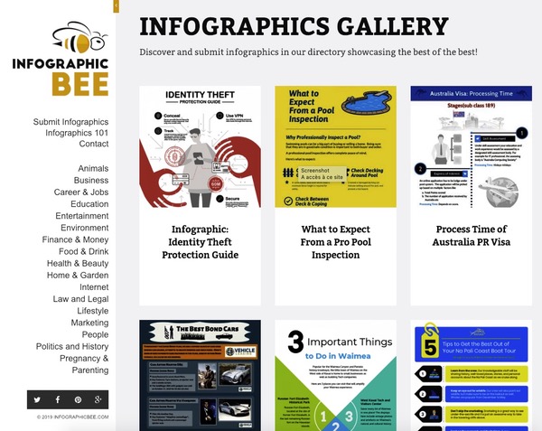 Infographic Bee