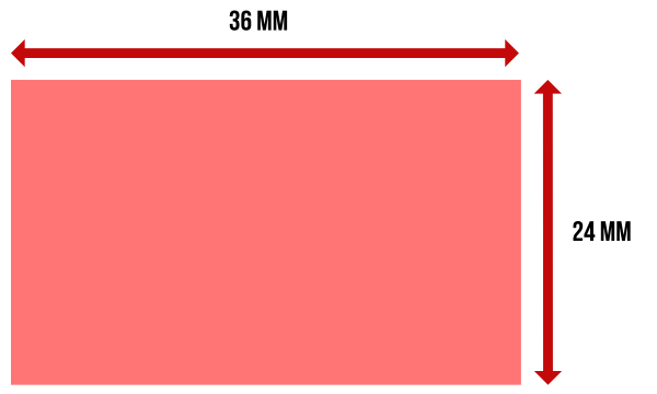 Ratio d'aspect photographie