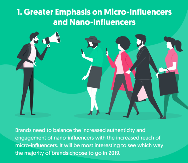 Tendance micro-influenceurs