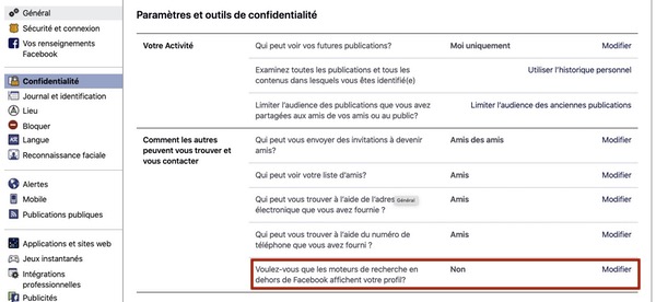 Confidentialité Facebook